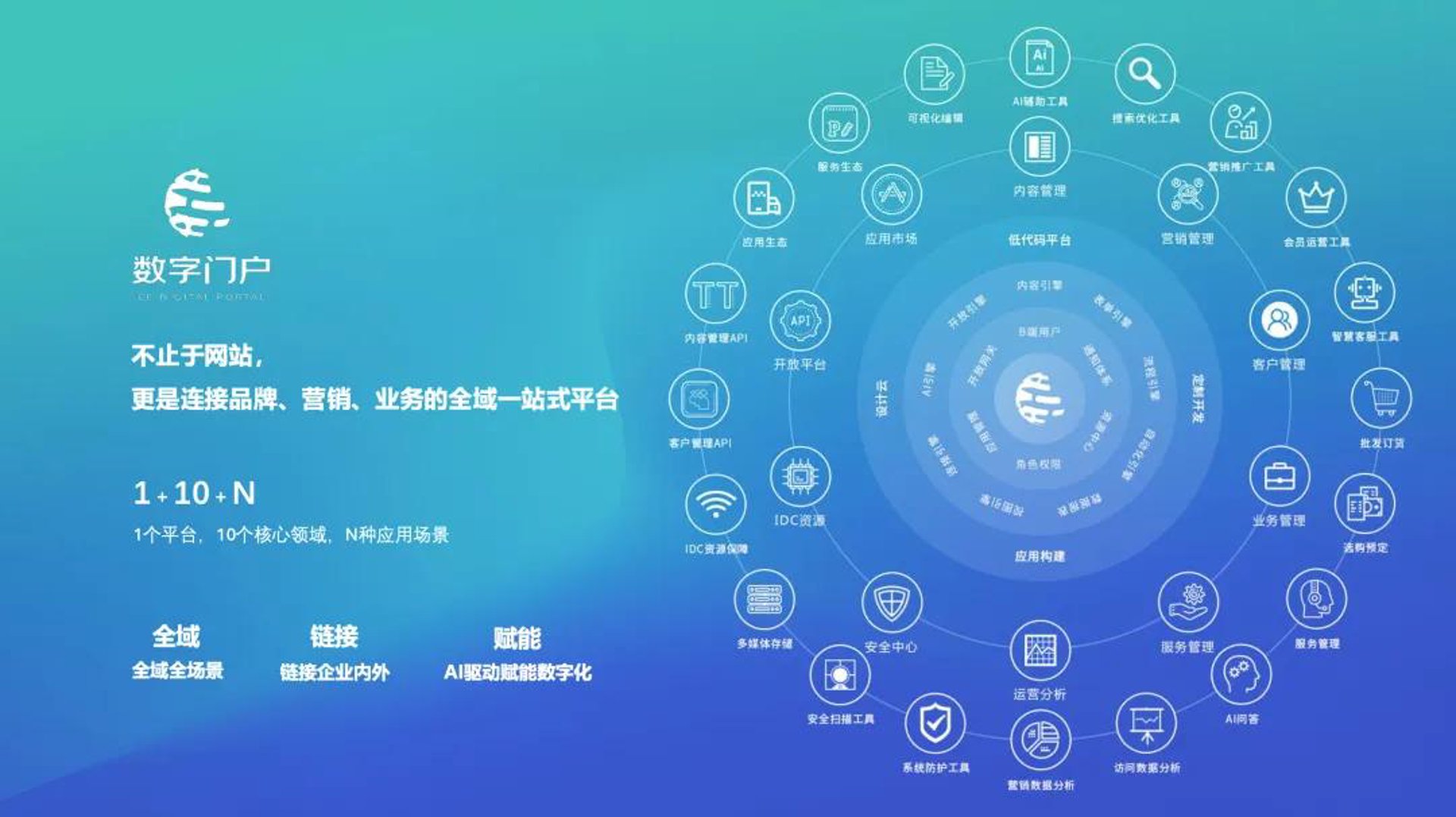 网站制作公司哪家强？